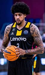 Julian Gamble, Basketball Player, News, Stats .